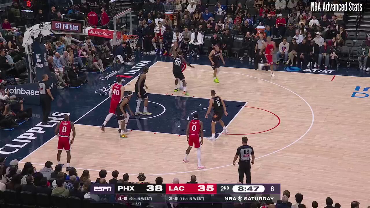 Justin W (@LAClippersFilm) on X