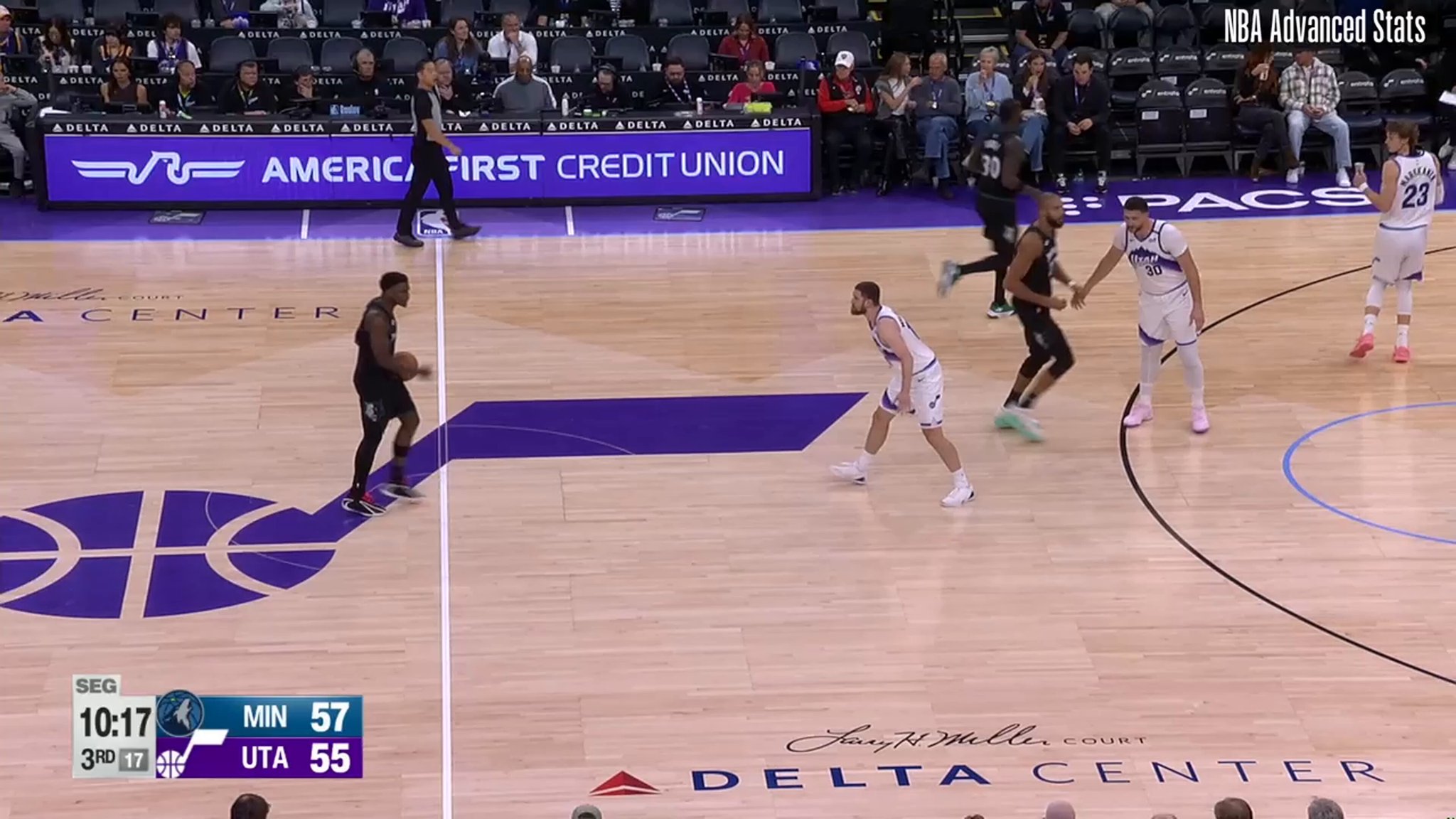 Wolf Wise Statistics (@WolfWiseStats) on X