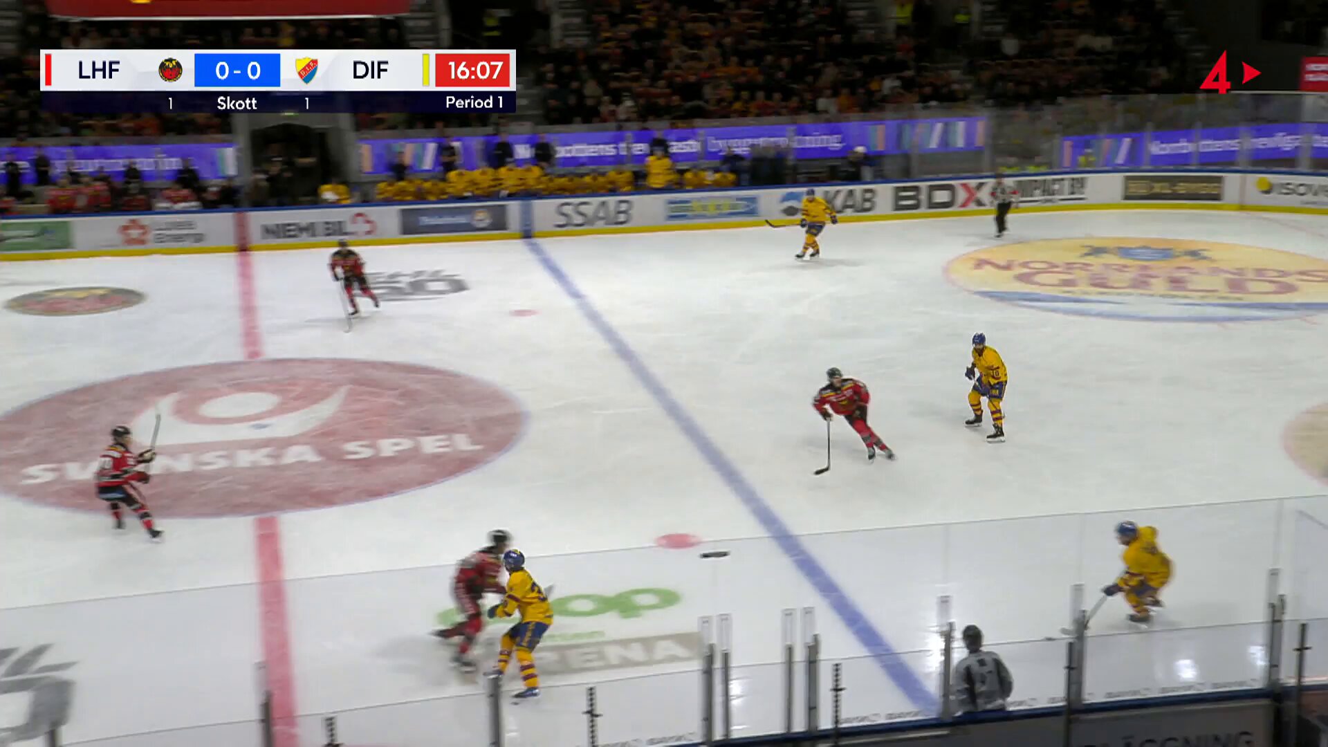 SHL.se (@SHLse) on X