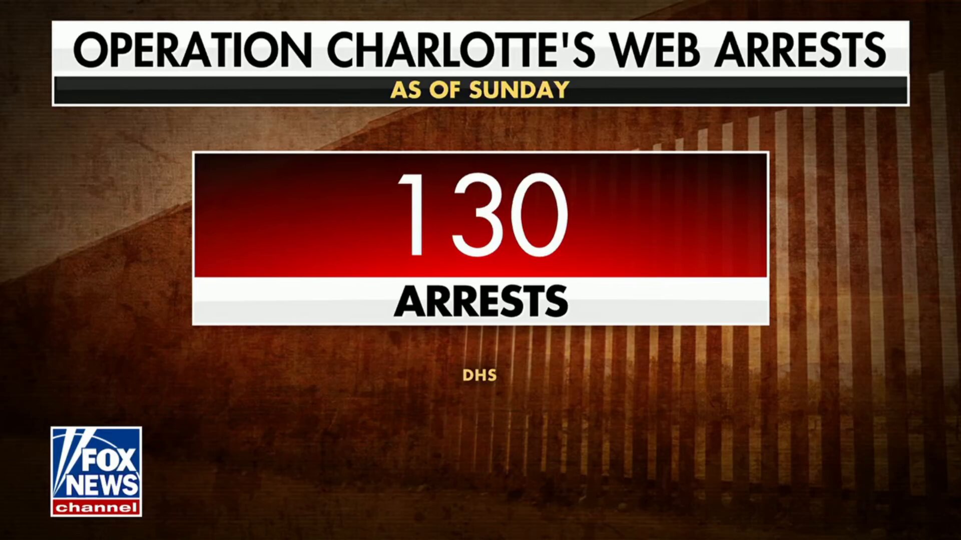 Gunther Eagleman&trade; (@GuntherEagleman) on X