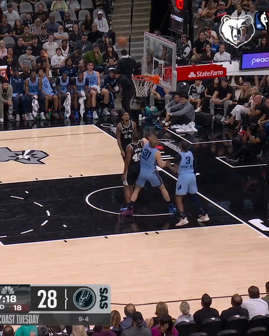 Keep Working 😤

📊 12 second chance points  