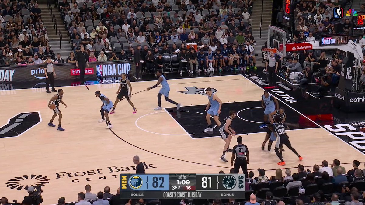 De'Aaron Fox steps back... SPLASH.

16 in the 3Q. 22 for the game. 