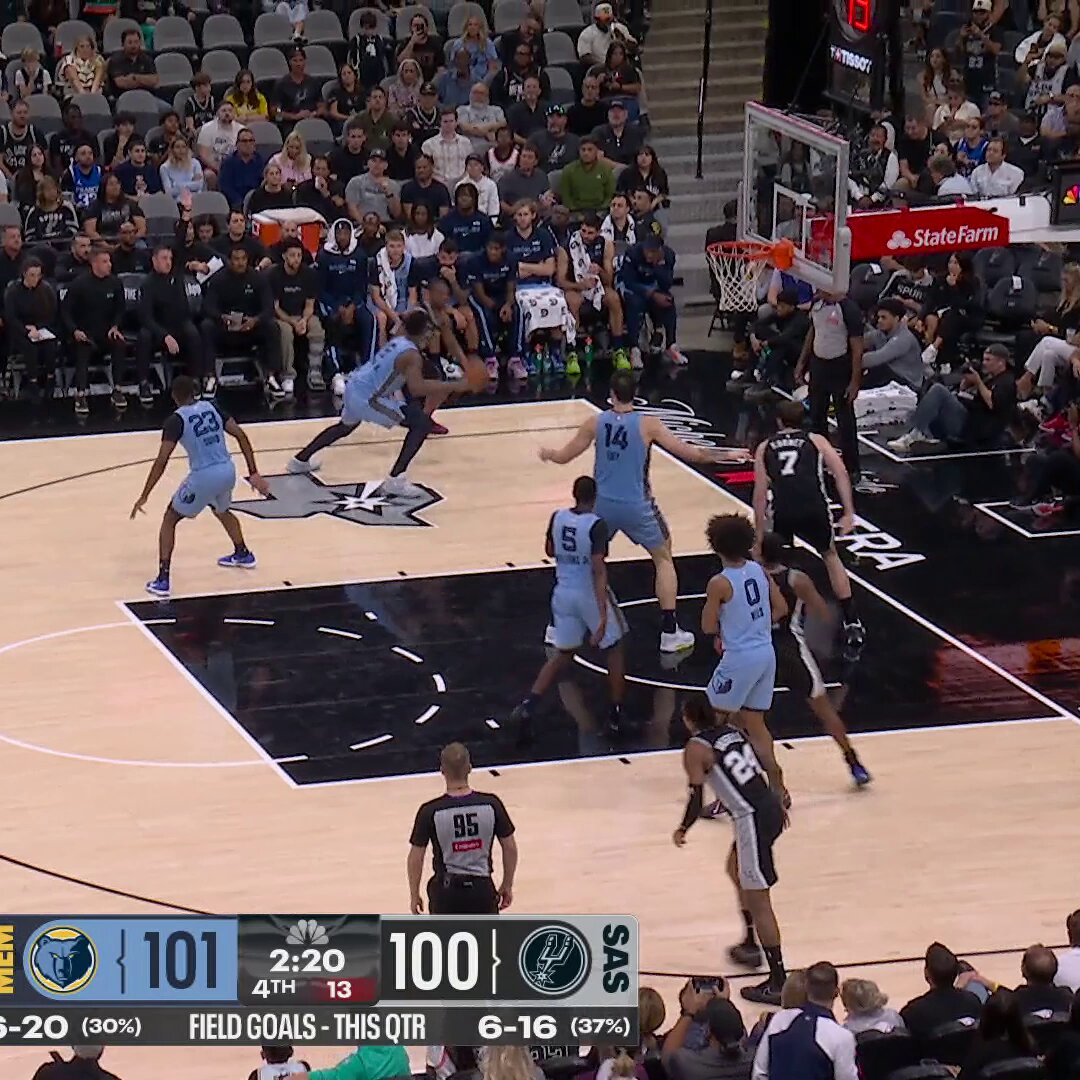 HARRISON BARNES SCORES 7 STRAIGHT.

DE'AARON FOX WITH THE FILTHY WINDMILL SLAM.

SPURS END THE GAME ON AN 11-0 RUN TO SEAL W. 