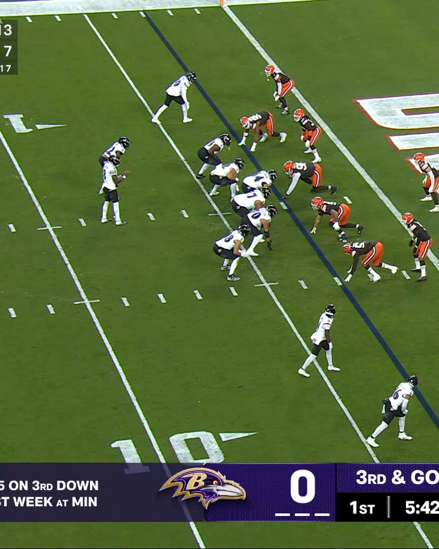 Myles Garrett was a force to be reckoned with this week 😤@progressive 