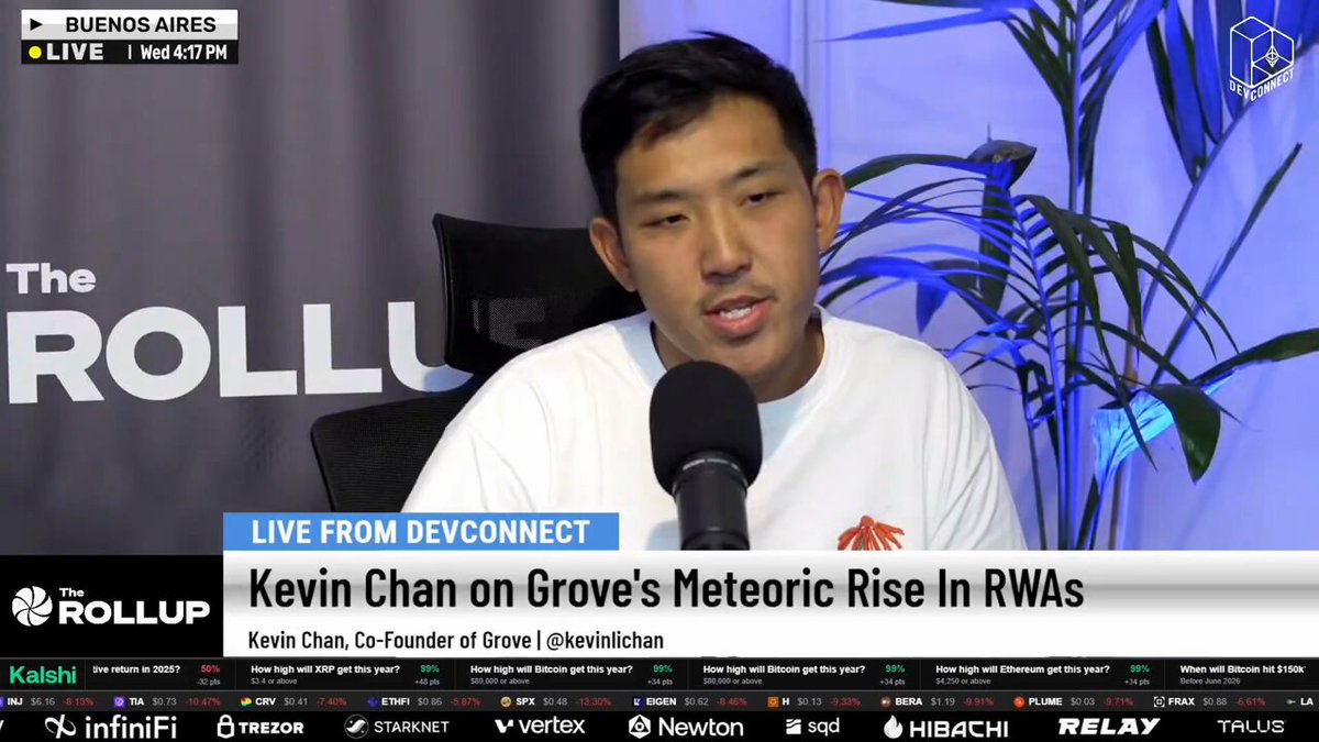 The Rollup에서 Grove의 RWA 전략에 대해 논의하는 Kevin Chan