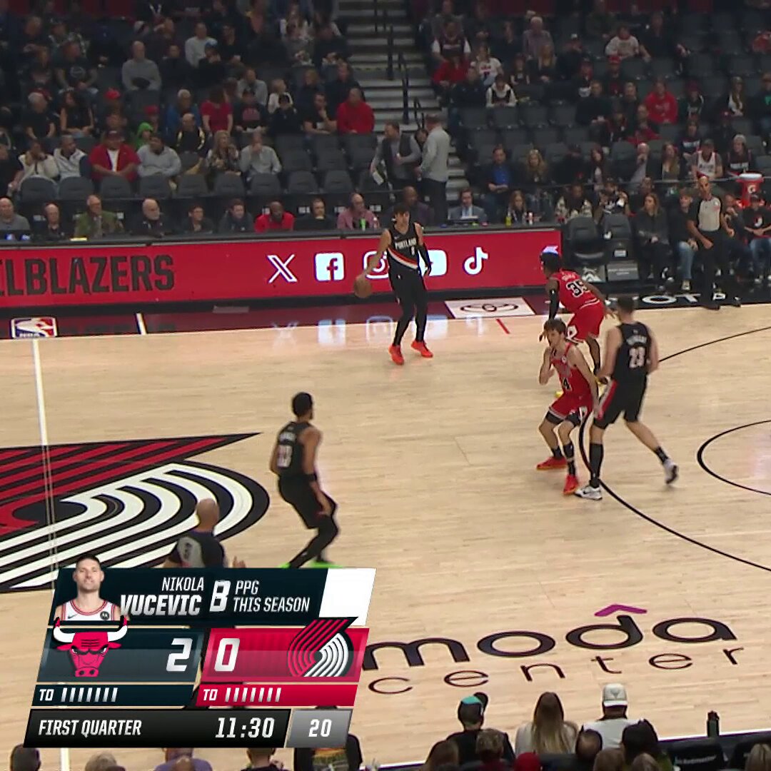 Jerami Grant, Deni Avdija &amp; Donovan Clingan gave it their all for Portland tonight 

Grant: 33 PTS, 9 REB, 4 AST
Avdija: 32 PTS, 11 REB, 11 AST, 2 STL
Clingan: 17 PTS, 21 REB (career-high), 2 BLK