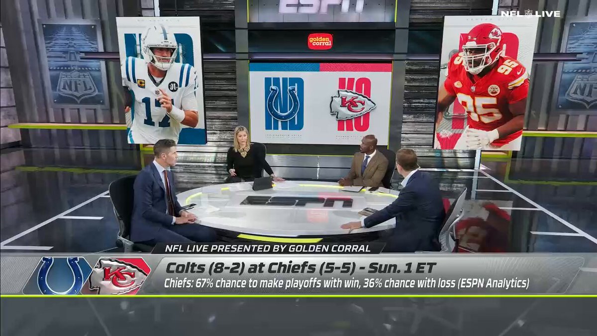 .@JasonMcCourty believes the Chiefs need a big game out of Chris Jones to beat the Colts ✍️ 