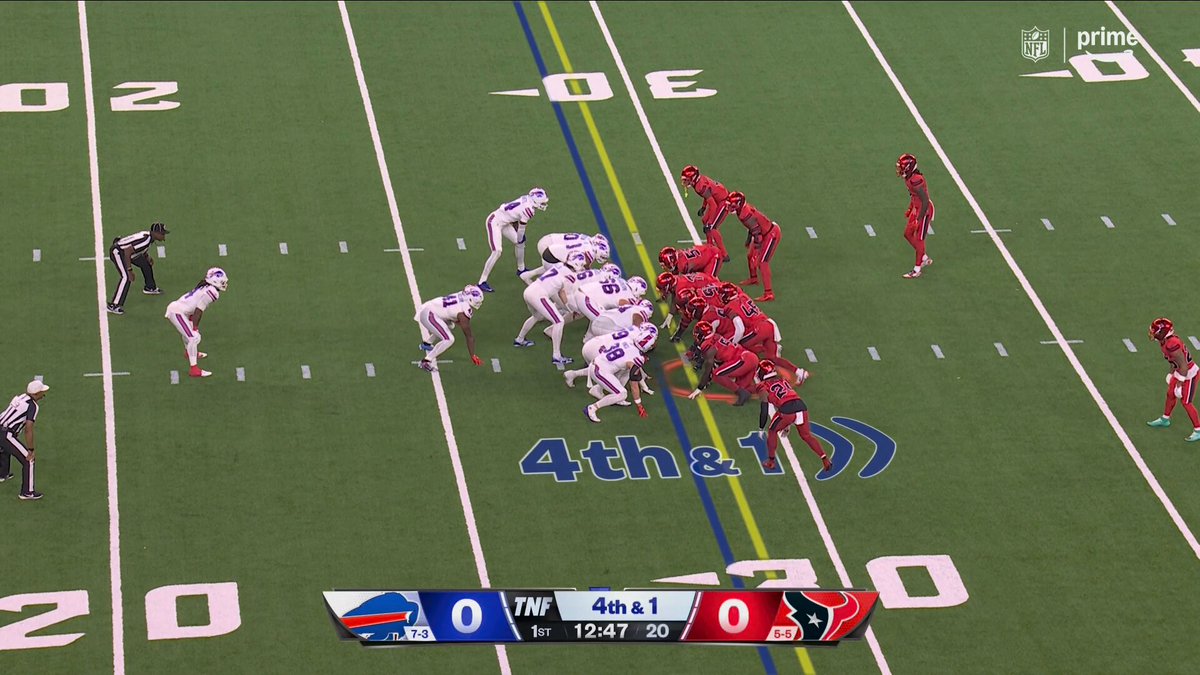 Offense stayed on the field and Josh Allen pushes his way for the first down on 4th down 💪

BUFvsHOU on Prime Video
Also streaming on @NFLPlus 
