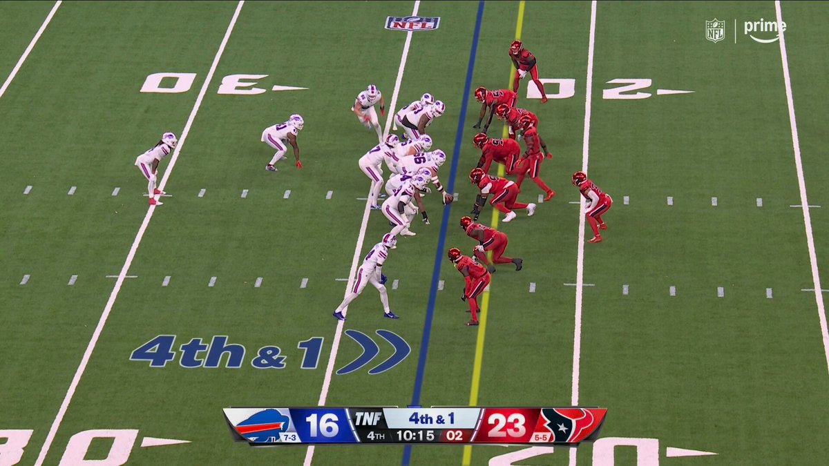 The Texans say NO on 4th down 🛑

BUFvsHOU on Prime Video
Also streaming on @NFLPlus 