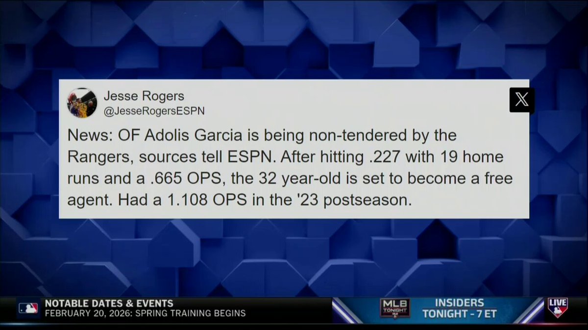 #MLBTonight reacts to reports stating that the Rangers will non-tender outfielder Adolis García. 