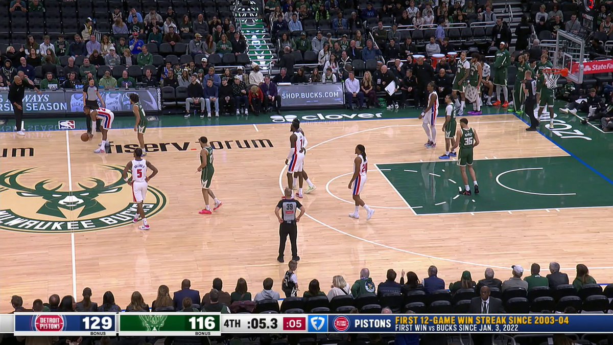 12 STRAIGHT FOR THE PISTONS.

LONGEST STREAK SINCE THEIR 2003-04 CHAMPIONSHIP YEAR 🚨 