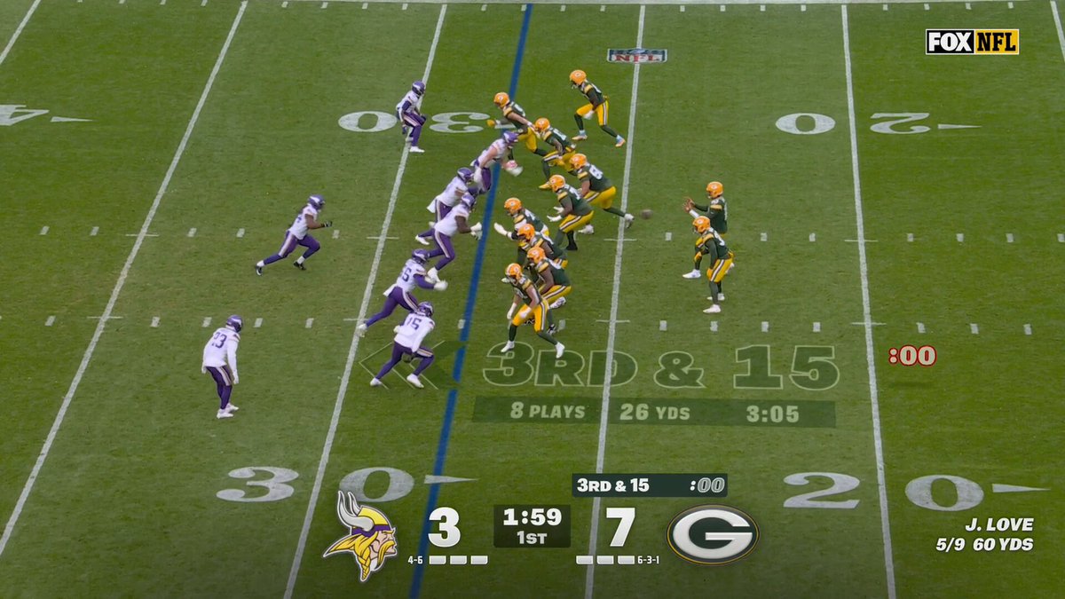 .@UnoErra puts an end to the drive!

📺: @NFLonFOX 