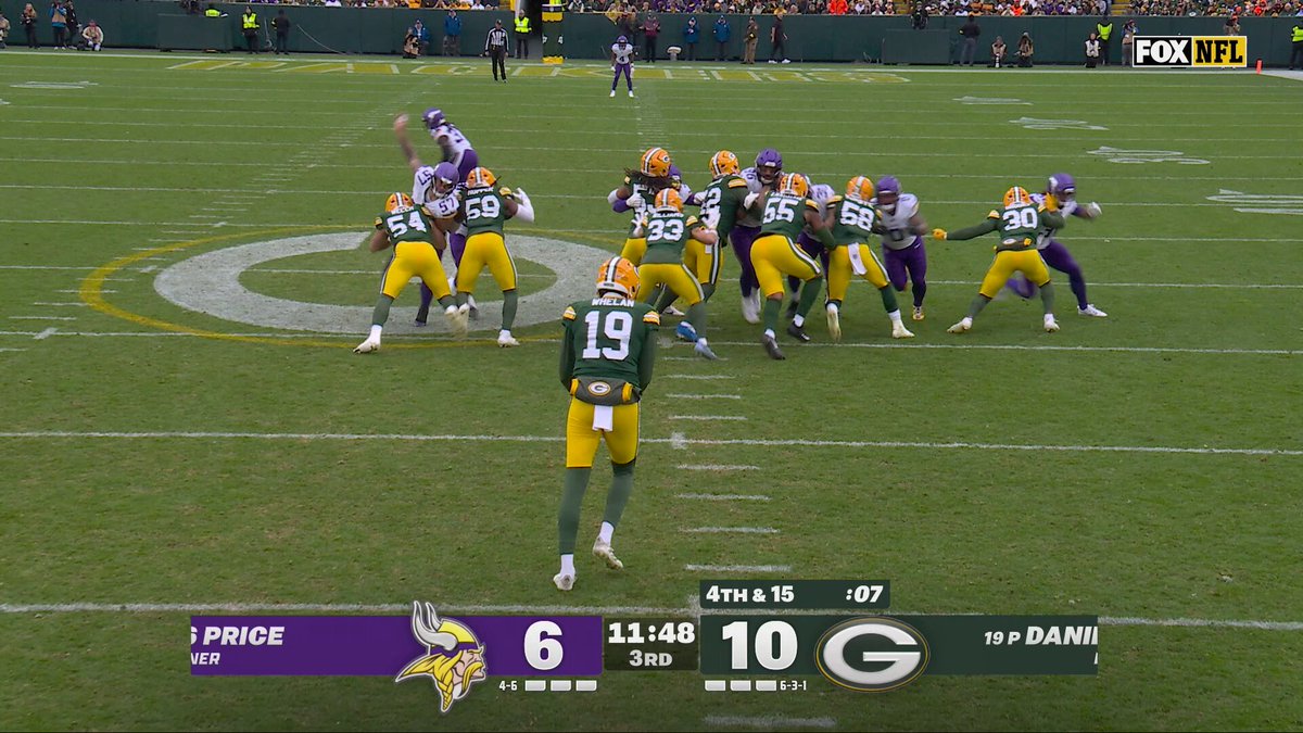🤯 @packers  ball off their own punt! 

📺: FOX 