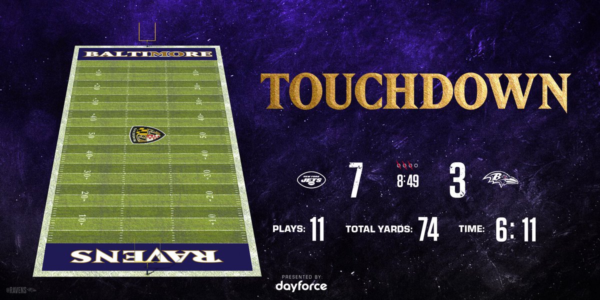 11-play TOUCHDOWN drive to open the second half!! 
