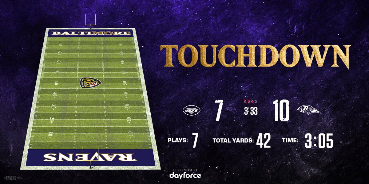 We're up 17-7 after the 42-yard touchdown drive!! 