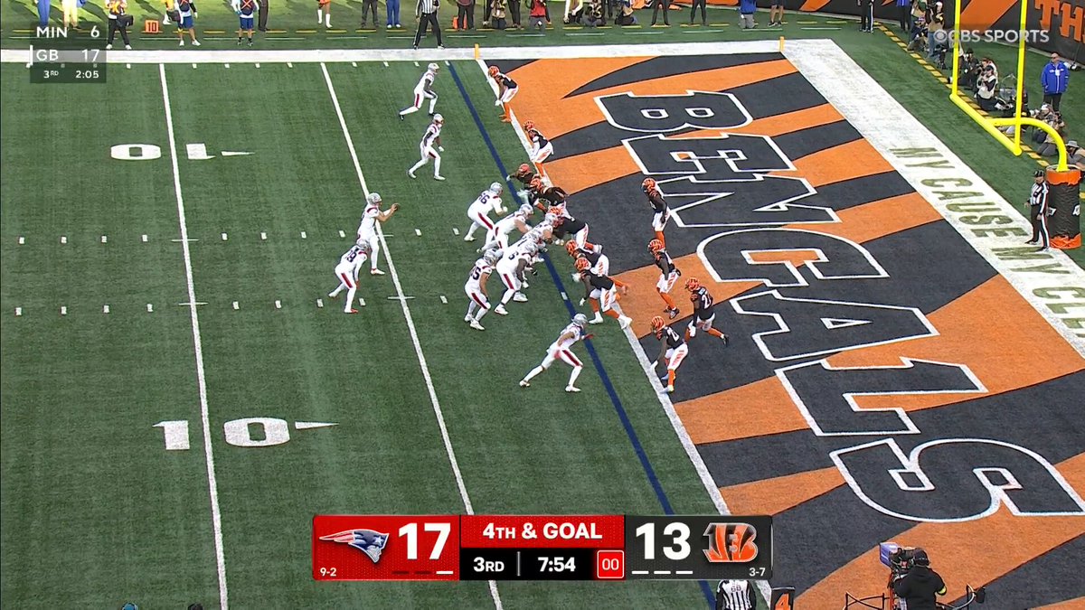 ACCESS DENIED

📺: #NEvsCIN on CBS/Paramount+ 