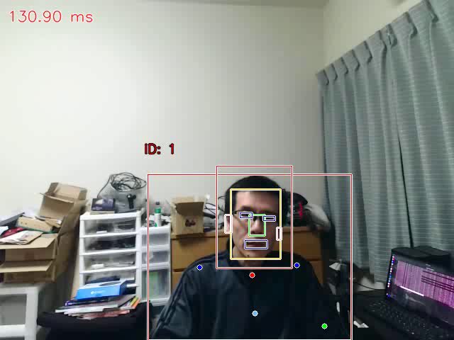 481_WHC: Waving Hand Classification. Ultrafast 1x3x4x32x32 3DConv