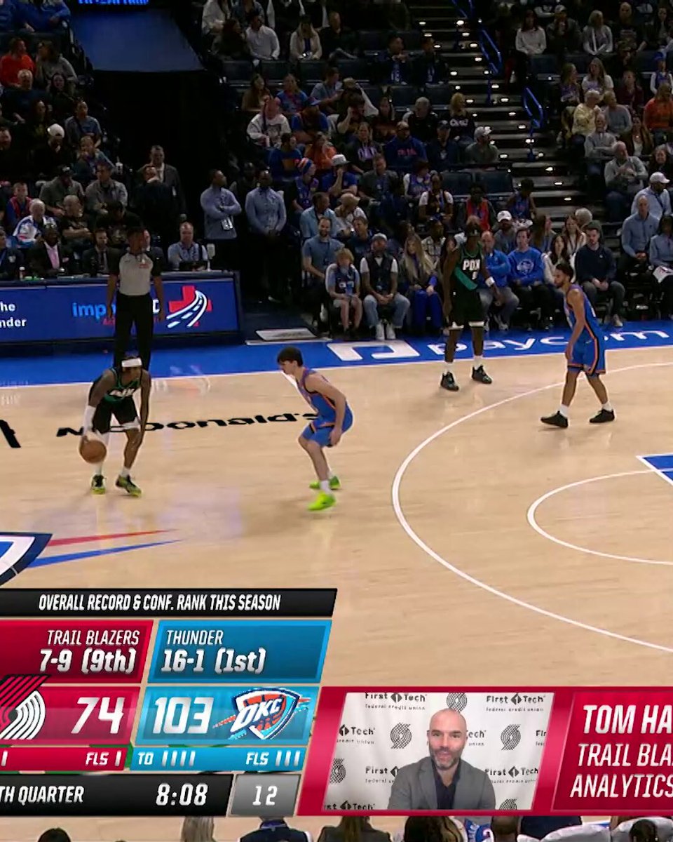 CALEB LOB ➡️ HANSEN DUNK 