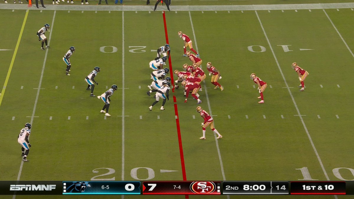 49ers fumble but get a lucky bounce 🍀

CARvsSF on ESPN/ABC
Stream on @NFLPlus and ESPN App 