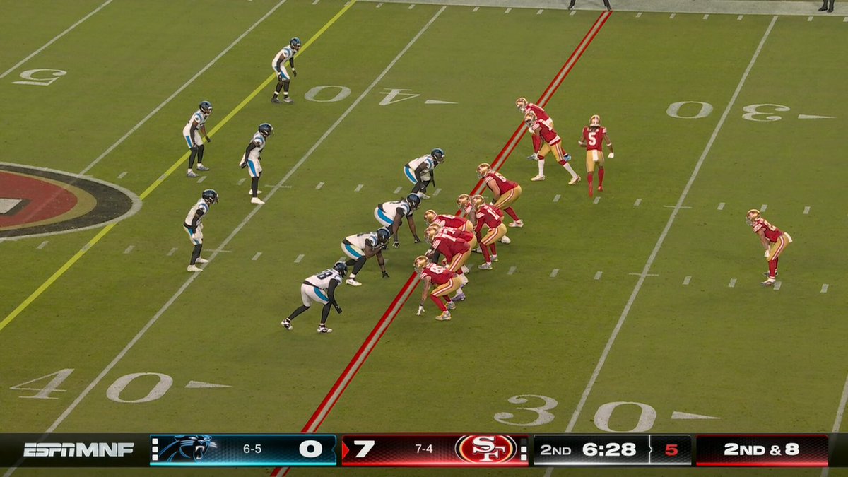 Brock Purdy already has thrown 3 INTs tonight and we are just in the 2nd quarter.

(via @NFL) 