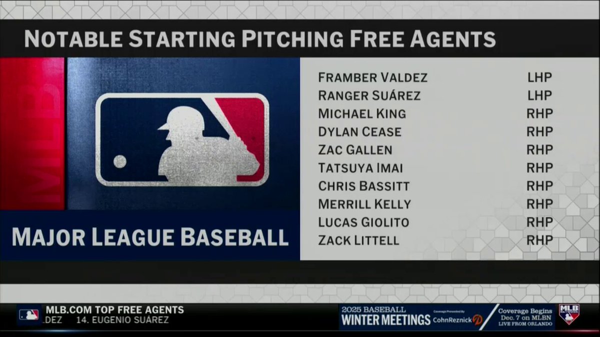 Will Alex Bregman return to the Red Sox or could we see him leave for a team that was also interested last offseason, like the Tigers?

@Feinsand shares insight into what Boston is looking to do in the coming months. 