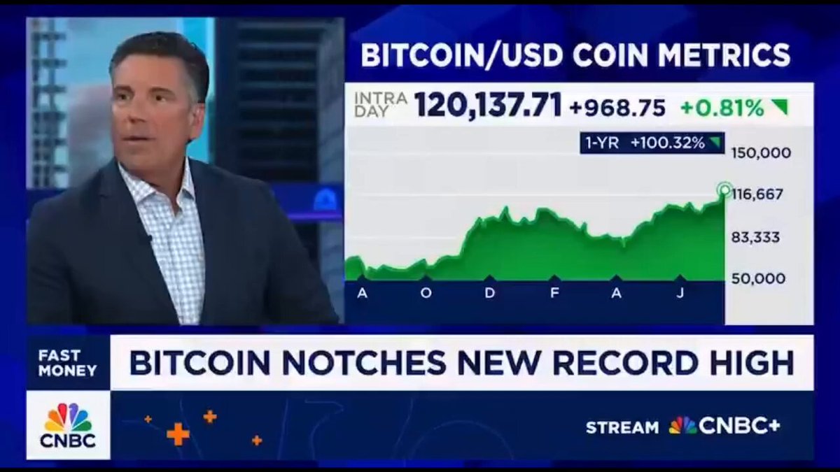 🚨Bureau : "Bitcoin: Potenziale di Crescita Verso i 500.000 Dollari"