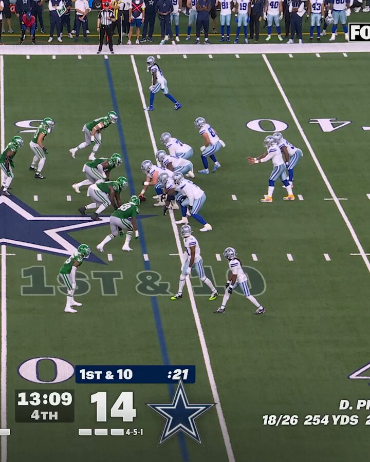 just throw it up to George Pickens and good things will happen

(by @wingstop) 