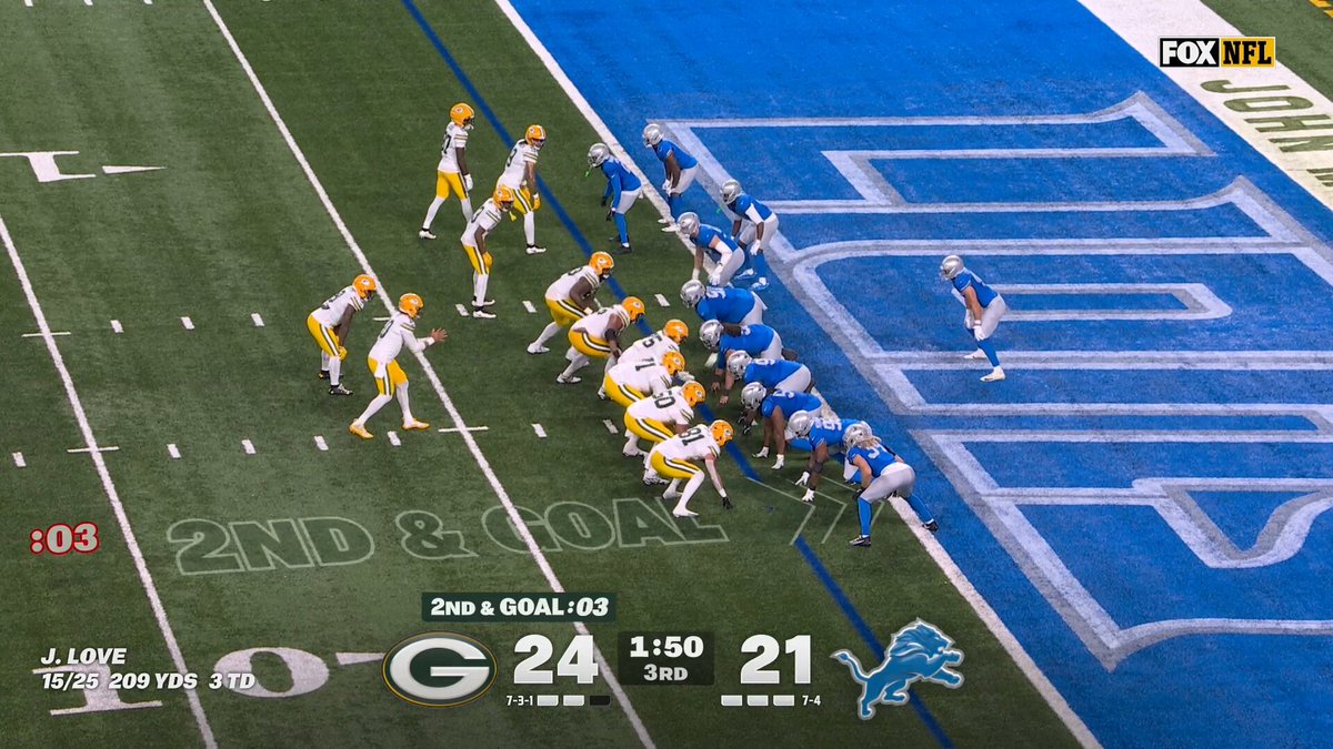 4th touchdown of the day for Jordan Love ‼️

GBvsDET on FOX/FOX One/Tubi
Also streaming on @NFLPlus 