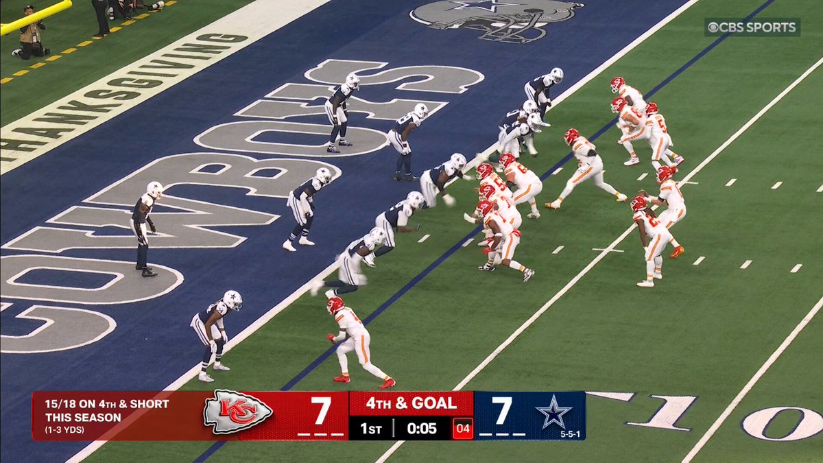 Travis Kelce doing Travis Kelce things 🔥 

(Via @NFL) 