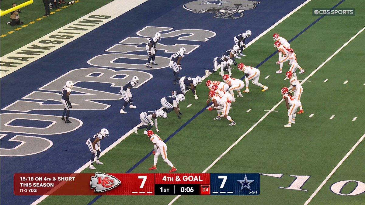 TRAVIS DOING TRAVIS THINGS 🏹 