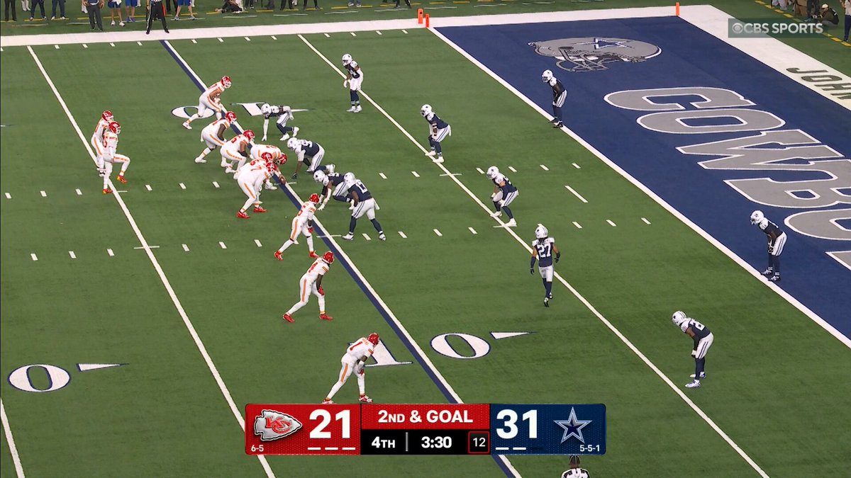 ONE-SCORE GAME.

@Primetime_jet x #ProBowlVote 