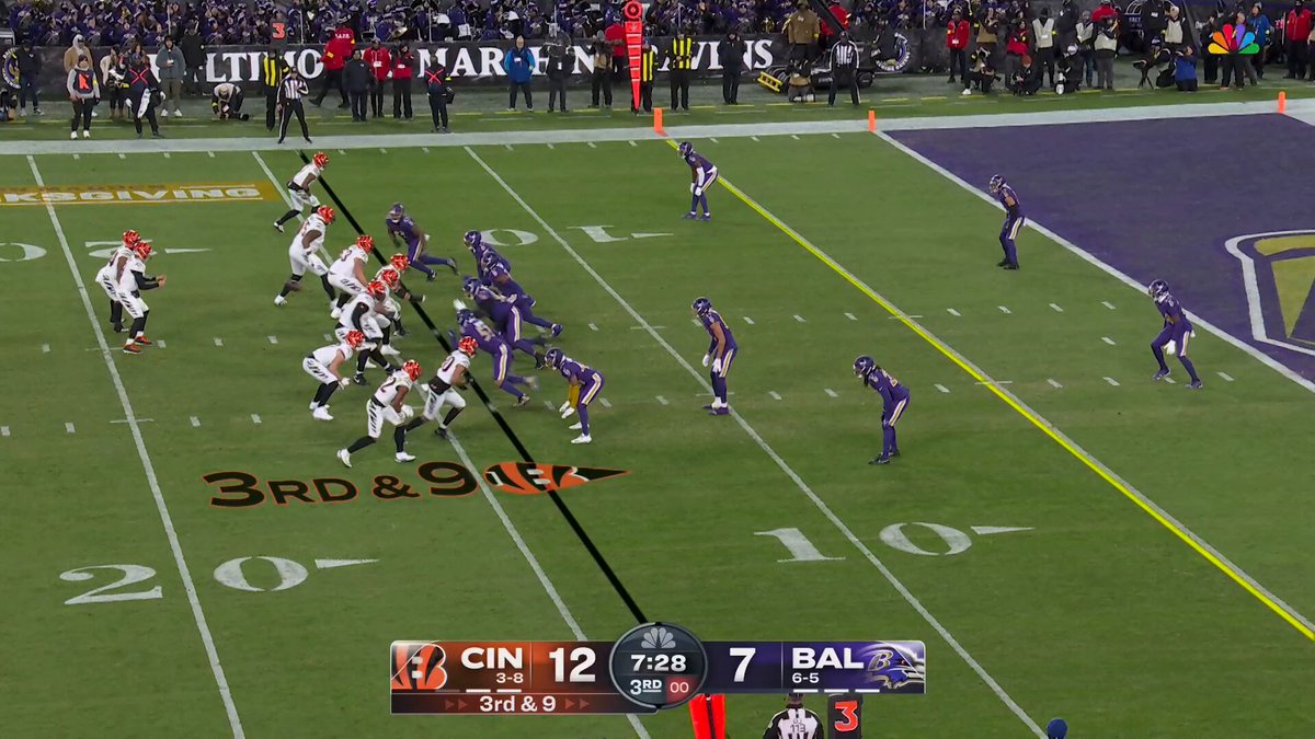 A ONE-HANDED T HUDDY TUDDY

📺: #CINvsBAL on NBC 