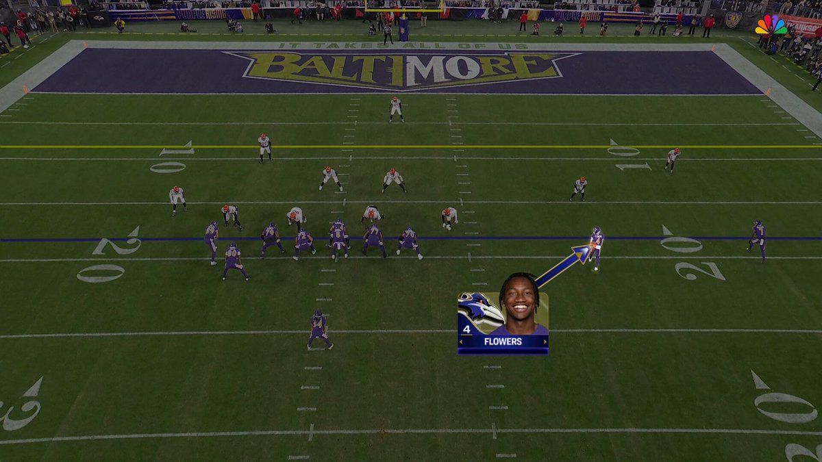 Zay Flowers serving pancakes on Thanksgiving 🥞

CINvsBAL on NBC
Stream on @NFLPlus + Peacock 