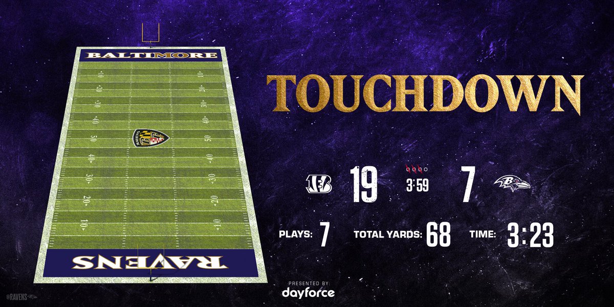 7-play TOUCHDOWN drive!! 