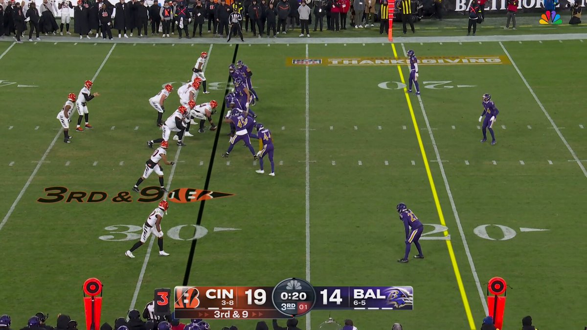 Joe Burrow with a DIME to Iosivas for 6!

(via @NFL) 