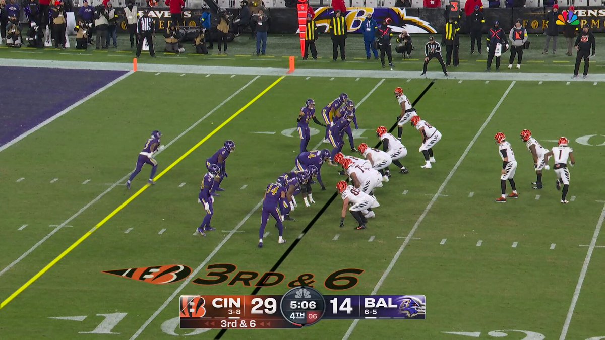 DT Travis Jones rips it away and lands on it! Can the Ravens capitalize? 

CINvsBAL on NBC
Stream on @NFLPlus + Peacock 