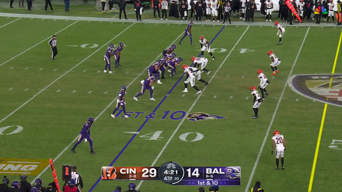Bengals force a 5th turnover!

CINvsBAL on NBC
Stream on @NFLPlus + Peacock 