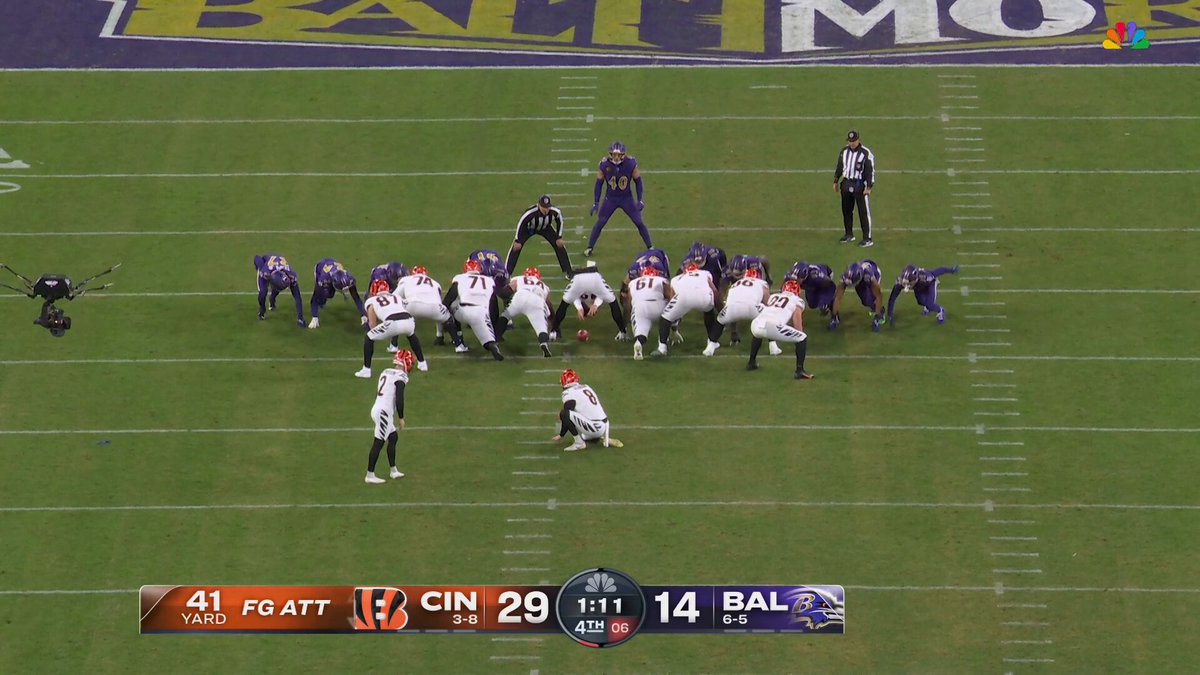 Make that 6 FGs for Money Mac 

📺: #CINvsBAL on NBC 