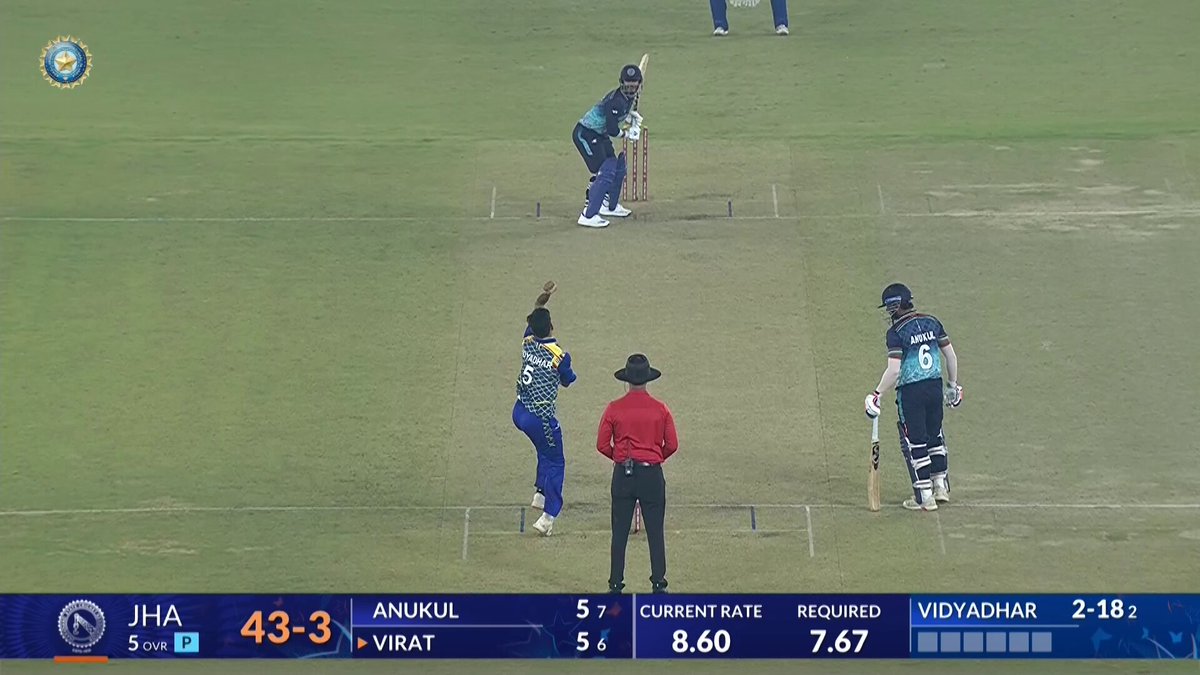 Brilliant hitting from Virat Singh Picture