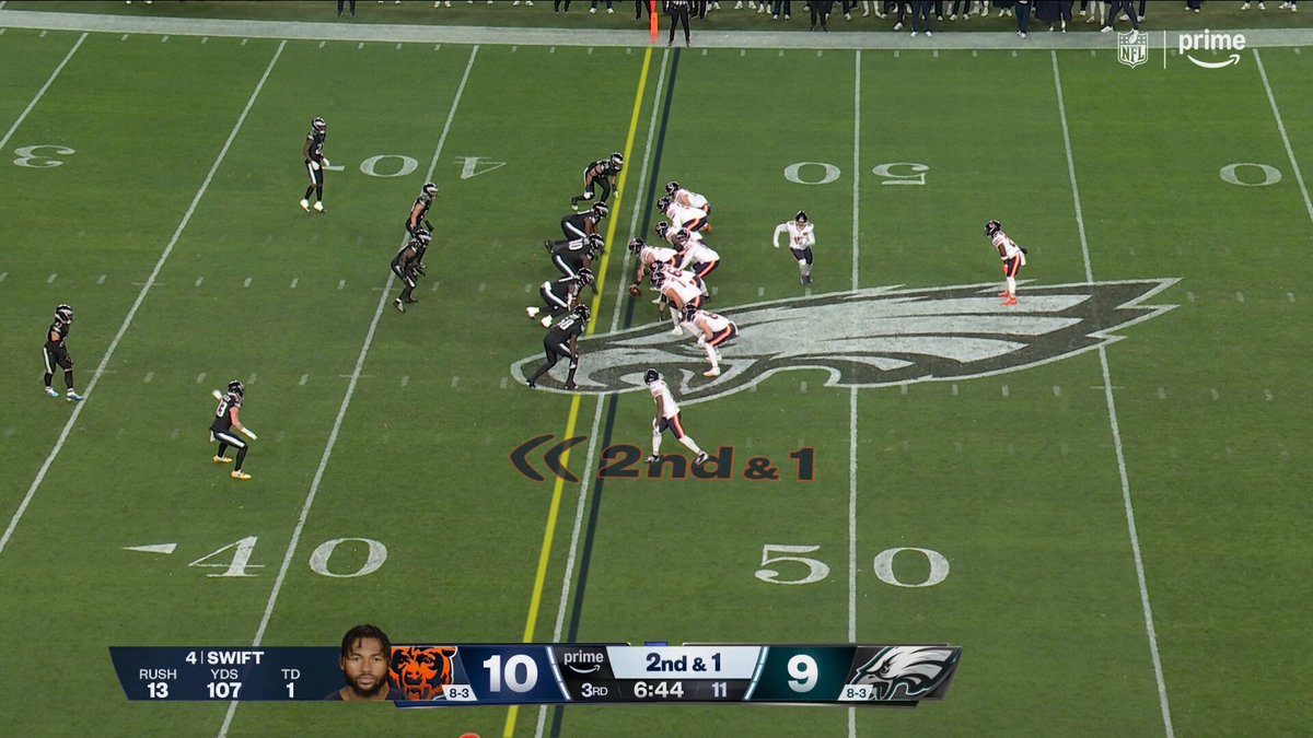 Ya love to see it

@jalyx_hunt | #ProBowlVote 