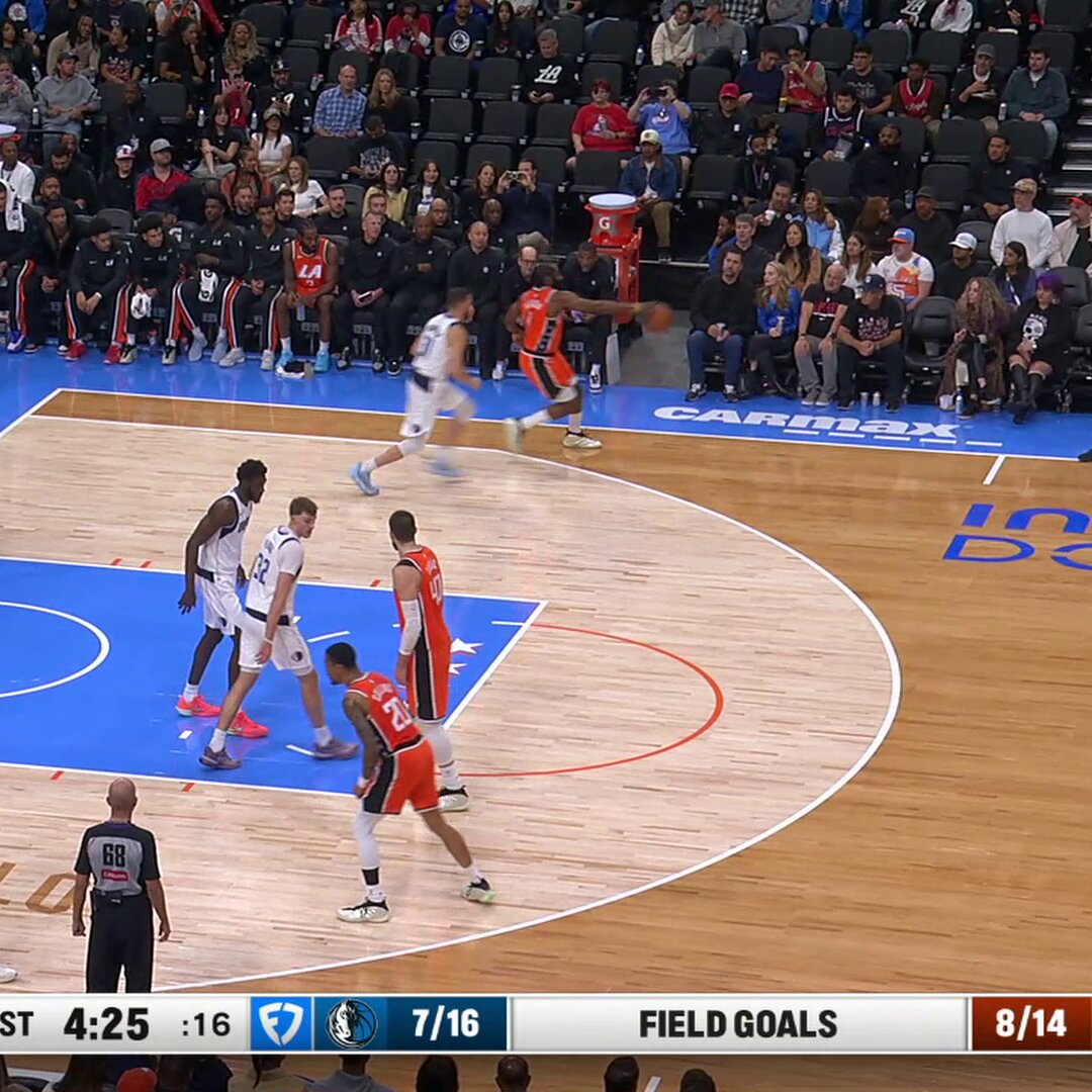 That's just how they drew it up 😏

James Harden ↗️ Ivica Zubac 