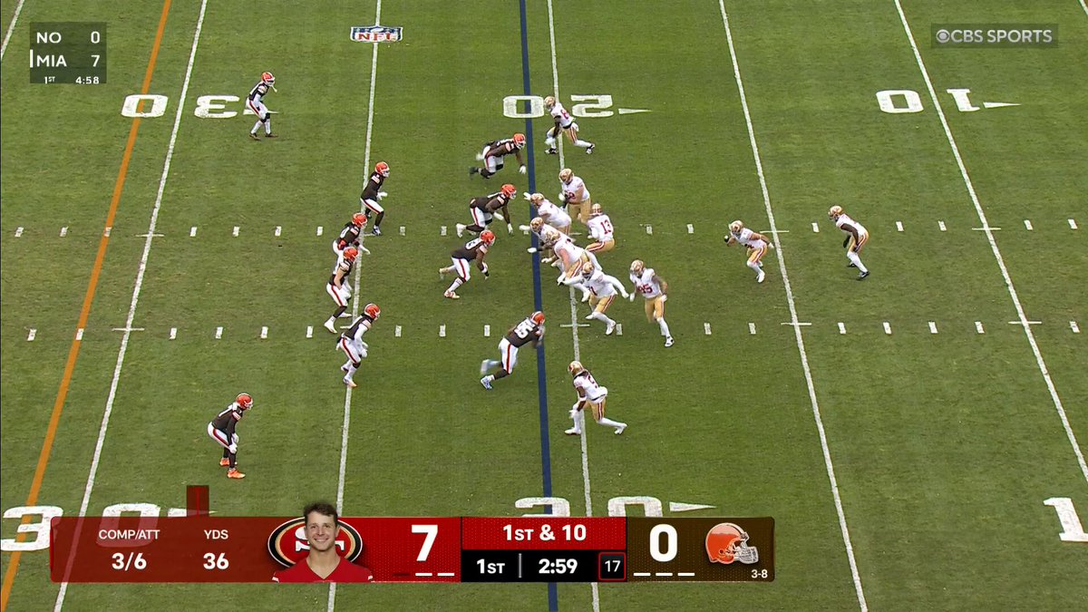 STUFFED up the middle!

#SFvsCLE on CBS and NFL+ 
