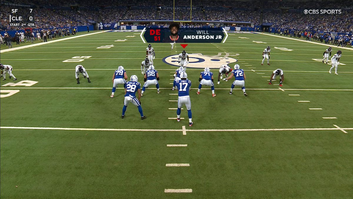 Straight bulldozer 😤

📺 : @nfloncbs / @paramountplus 