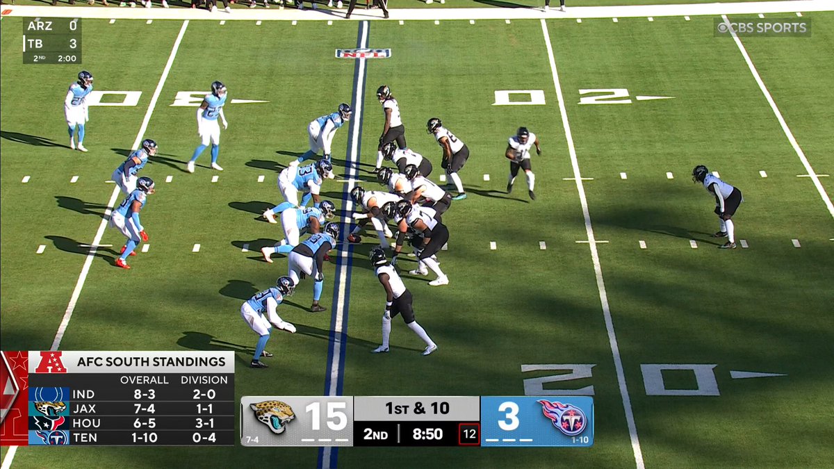 Ced comes flying in for the TFL!

#ProBowlVote + @cedthr33

📺: #JAXvsTEN on @NFLonCBS & NFL+ 