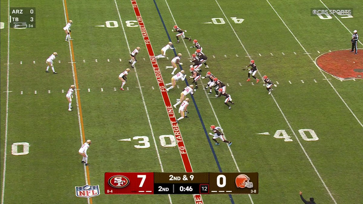 Shedeur Sanders 34-yard touchdown pass to Harold Fannin Jr! 🙌

(via @Browns)

