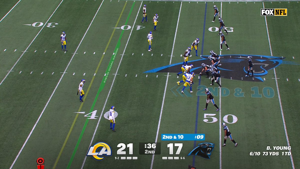 10th Sack of the Year for Byron Young!!

📺 @NFLonFOX | #ProBowlVote 