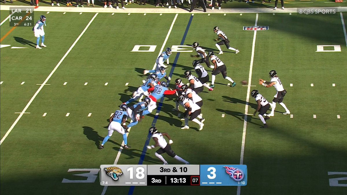 ANOTHER ONE! 6.5 sacks on the season for Big Jeff

#ProBowlVote + @GrindSimmons94

📺: #JAXvsTEN on @NFLonCBS & NFL+ 