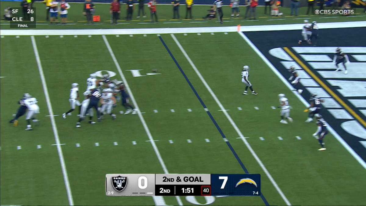 BOW BOW BOW 💥

#ProBowlVote + @brockbowers17

#LVvsLAC | 📺 CBS 
