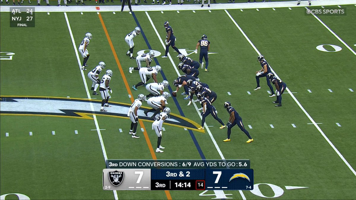 59 YARDS

#probowlvote + kimani vidal

📺 | @nfloncbs 