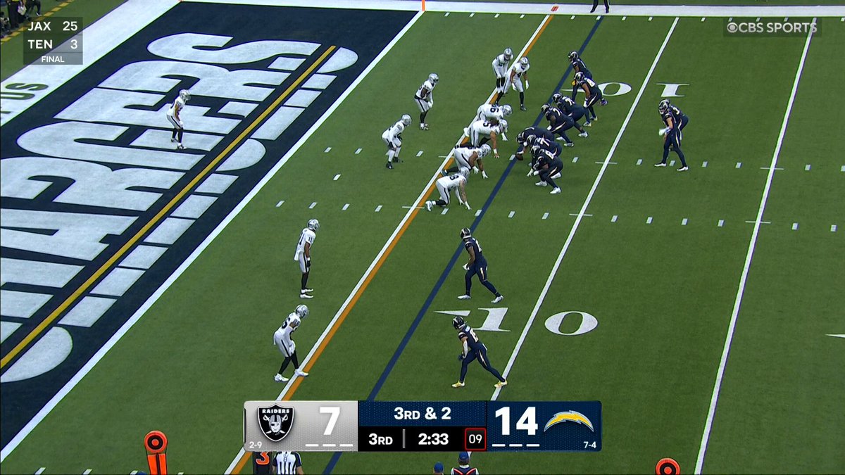 LADEDE

#probowlvote + ladd mcconkey

📺 | @nfloncbs 